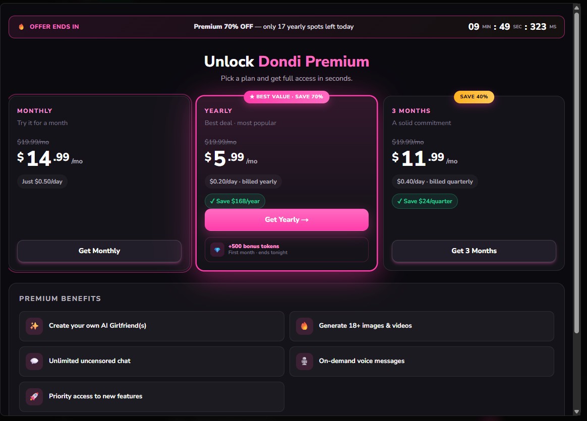 Dondi.ai review — Premium paywall met agressieve countdown, 17 yearly spots left today, plannen Monthly $14.99, Yearly $5.99, 3 Months $11.99, en Premium Benefits lijst